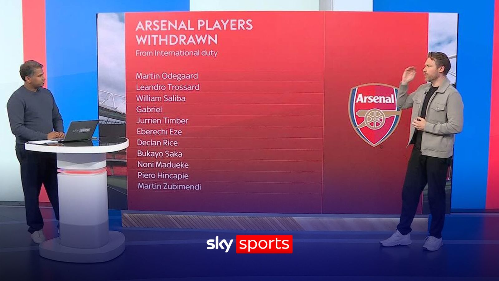Injury crisis? Arsenal’s international withdrawals analysed